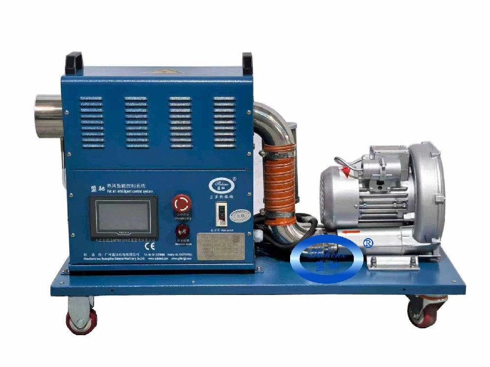 盛驰智能工业热风机-高压型HAM-HPY3A-21-IC