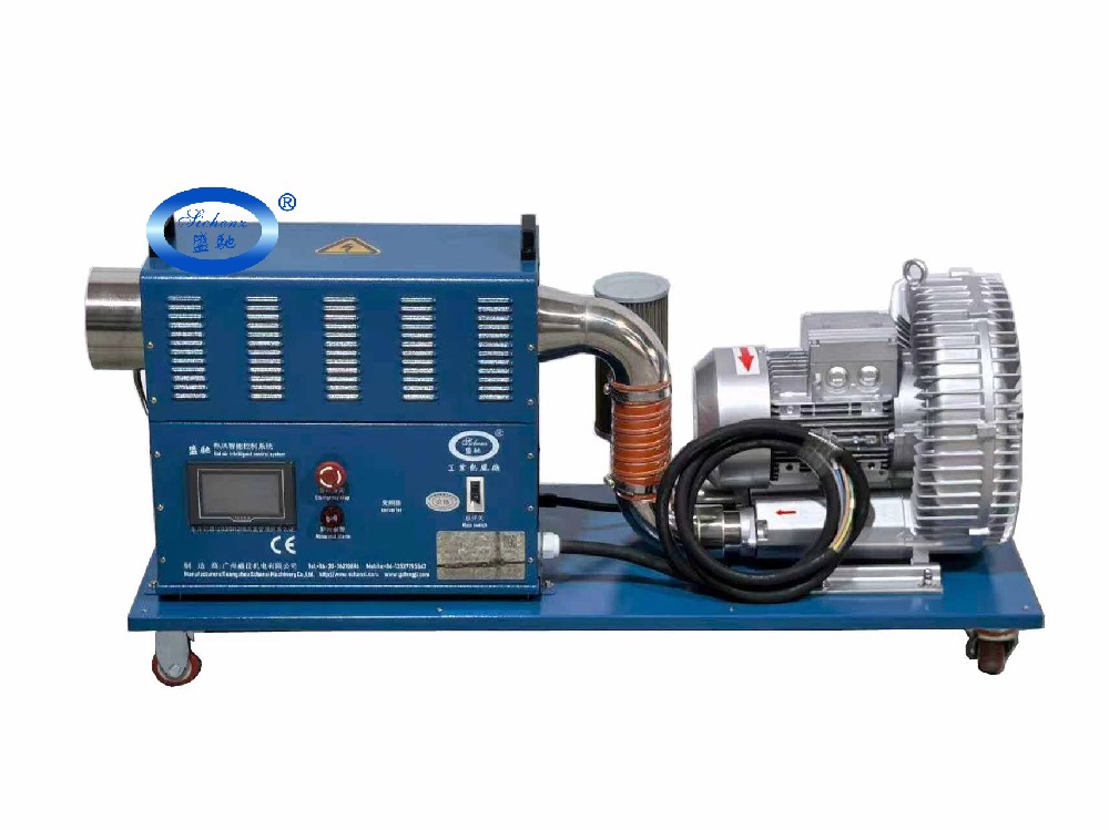 盛驰智能工业热风机-高压型HAM-HPY15A-32-IC